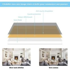 COSTWAY Miroir à Suspendre Sur Porte Avec Crochets De Suspension Réglables En Hauteur 36,5 X 107 CM -Miroir Soldes Boutique 28158947 4