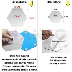 ABCRITAL Lot De 12 Miroirs Acryliques Autocollants Muraux Hexagonaux En Plastique Pour Décoration D’Intérieur, Pour Le Salon, La Chambre À Coucher, Au Dessus Du Canapé Ou De La Télévision Bleu -Miroir Soldes Boutique 66959961 2